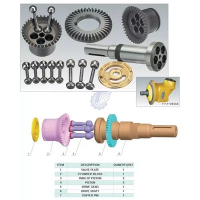 PARK Excavator Hydraulic Pump ชิ้นส่วนซ่อมชุดทนทานสําหรับ F12-250
