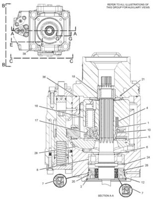 292-8767 10R7401 CA2928767 สําหรับ CAT LOADER 950H 962H IT62H ปั๊ม GP-PISTON ไฮดรอลิก ปั๊มหลัก