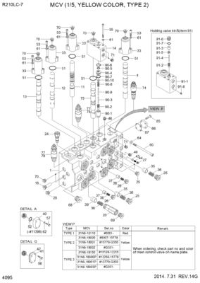 อะไหล่เครื่องจักรก่อสร้าง วาล์วควบคุมหลักแบบไฮดรอลิก สําหรับ Hyundai R210LC7 R210LC7H R215LC7 RD210-7 RD220-7 Excavator