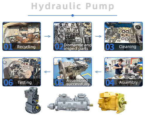 339-0514 Main Hydraulic Pump for Cat 320E 329E   Heavy Duty Plunger Pump with New Labeling